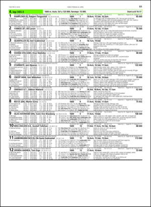 travoggaloppnytt_tips-20140414_000_00_00_091.pdf