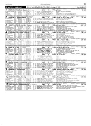 travoggaloppnytt_tips-20140414_000_00_00_093.pdf