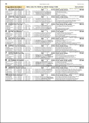 travoggaloppnytt_tips-20140414_000_00_00_094.pdf