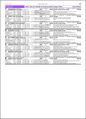 travoggaloppnytt_tips-20140414_000_00_00_095.pdf