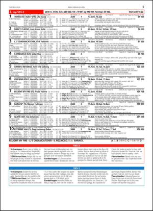 travoggaloppnytt_tips-20140422_000_00_00_005.pdf