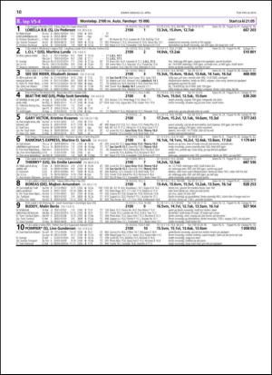 travoggaloppnytt_tips-20140422_000_00_00_010.pdf