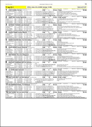 travoggaloppnytt_tips-20140422_000_00_00_013.pdf