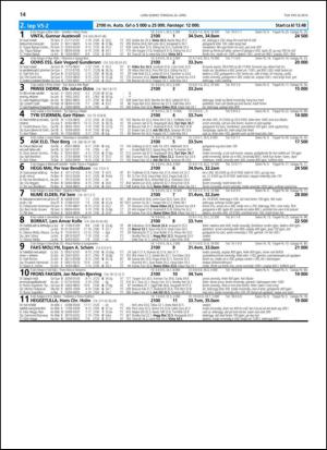 travoggaloppnytt_tips-20140422_000_00_00_014.pdf