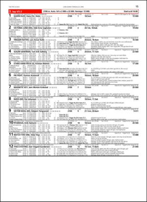 travoggaloppnytt_tips-20140422_000_00_00_015.pdf