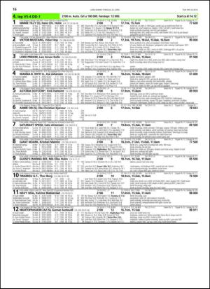 travoggaloppnytt_tips-20140422_000_00_00_016.pdf