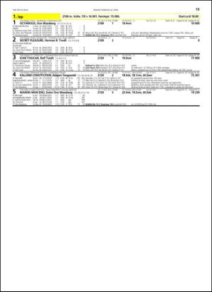 travoggaloppnytt_tips-20140422_000_00_00_019.pdf