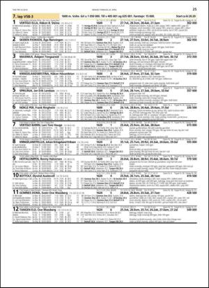 travoggaloppnytt_tips-20140422_000_00_00_025.pdf