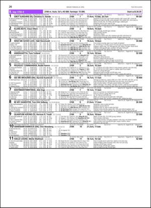 travoggaloppnytt_tips-20140422_000_00_00_026.pdf