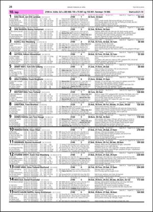 travoggaloppnytt_tips-20140422_000_00_00_028.pdf