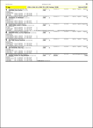 travoggaloppnytt_tips-20140422_000_00_00_035.pdf