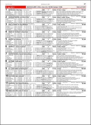 travoggaloppnytt_tips-20140422_000_00_00_037.pdf