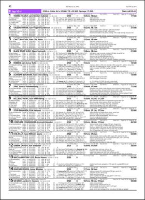 travoggaloppnytt_tips-20140422_000_00_00_042.pdf