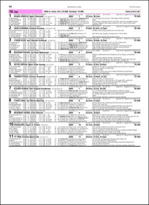 travoggaloppnytt_tips-20140422_000_00_00_044.pdf