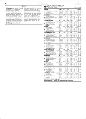 travoggaloppnytt_tips-20140423_000_00_00_004.pdf