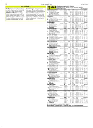 travoggaloppnytt_tips-20140423_000_00_00_008.pdf