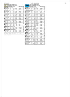 travoggaloppnytt_tips-20140423_000_00_00_011.pdf