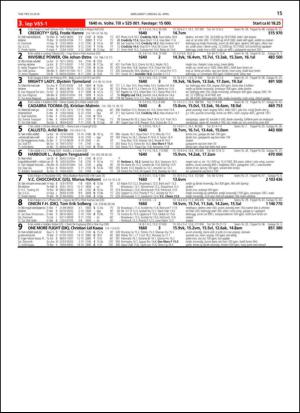 travoggaloppnytt_tips-20140423_000_00_00_015.pdf