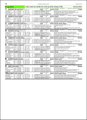 travoggaloppnytt_tips-20140423_000_00_00_016.pdf