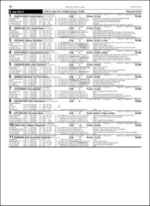 travoggaloppnytt_tips-20140423_000_00_00_018.pdf