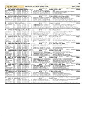 travoggaloppnytt_tips-20140423_000_00_00_019.pdf