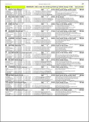 travoggaloppnytt_tips-20140423_000_00_00_021.pdf