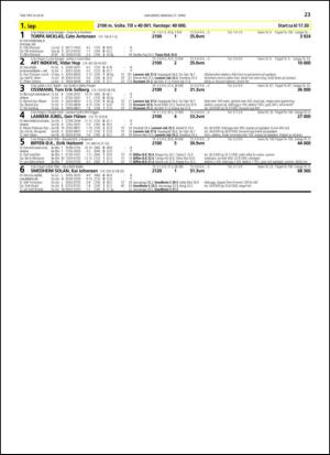 travoggaloppnytt_tips-20140423_000_00_00_023.pdf