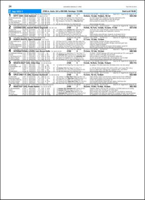 travoggaloppnytt_tips-20140423_000_00_00_024.pdf