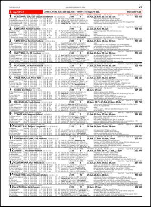 travoggaloppnytt_tips-20140423_000_00_00_025.pdf