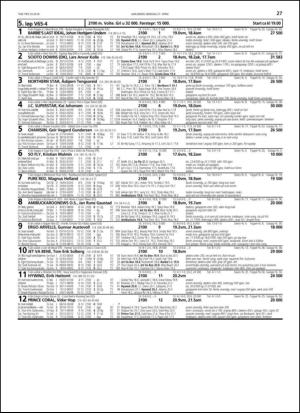 travoggaloppnytt_tips-20140423_000_00_00_027.pdf