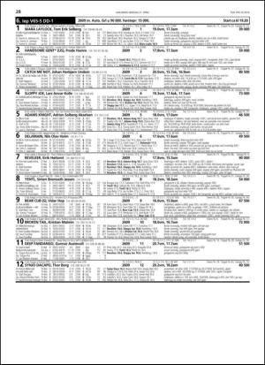 travoggaloppnytt_tips-20140423_000_00_00_028.pdf