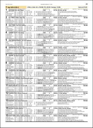 travoggaloppnytt_tips-20140423_000_00_00_029.pdf