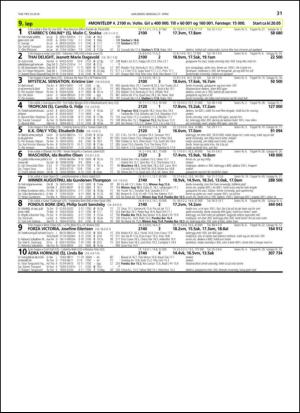 travoggaloppnytt_tips-20140423_000_00_00_031.pdf