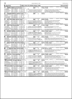 travoggaloppnytt_tips-20140423_000_00_00_038.pdf