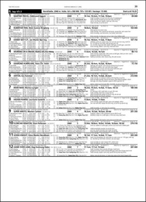 travoggaloppnytt_tips-20140423_000_00_00_039.pdf