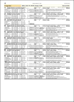 travoggaloppnytt_tips-20140423_000_00_00_040.pdf