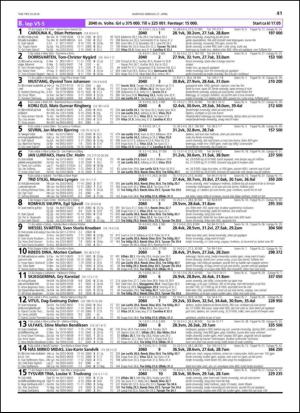 travoggaloppnytt_tips-20140423_000_00_00_041.pdf