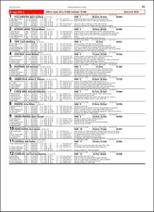 travoggaloppnytt_tips-20140423_000_00_00_045.pdf