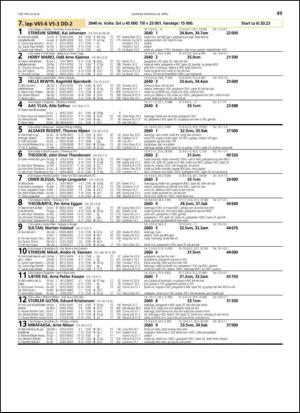 travoggaloppnytt_tips-20140423_000_00_00_049.pdf