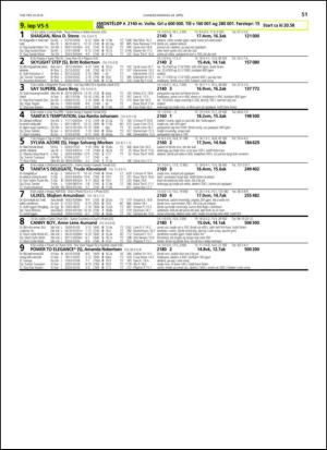 travoggaloppnytt_tips-20140423_000_00_00_051.pdf