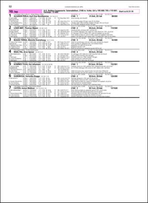 travoggaloppnytt_tips-20140423_000_00_00_052.pdf