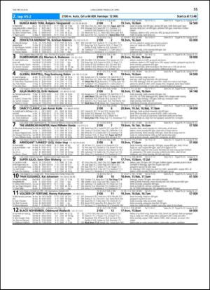 travoggaloppnytt_tips-20140423_000_00_00_055.pdf