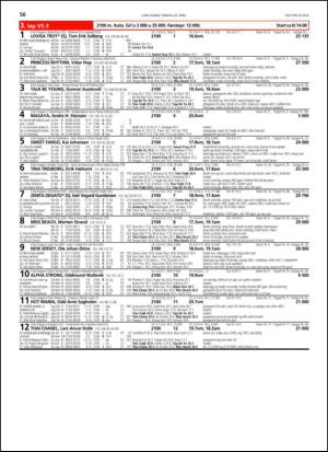 travoggaloppnytt_tips-20140423_000_00_00_056.pdf