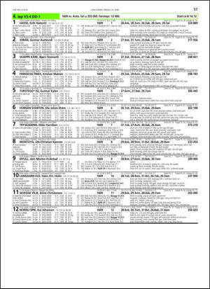 travoggaloppnytt_tips-20140423_000_00_00_057.pdf