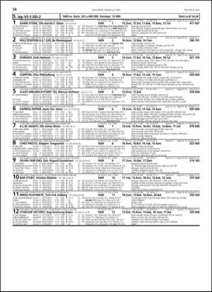 travoggaloppnytt_tips-20140423_000_00_00_058.pdf