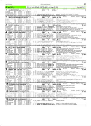 travoggaloppnytt_tips-20140423_000_00_00_063.pdf