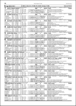 travoggaloppnytt_tips-20140423_000_00_00_064.pdf