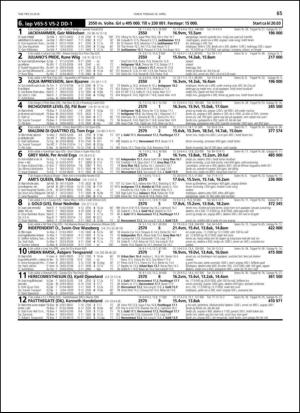 travoggaloppnytt_tips-20140423_000_00_00_065.pdf