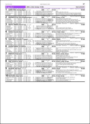 travoggaloppnytt_tips-20140423_000_00_00_067.pdf