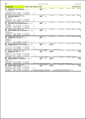 travoggaloppnytt_tips-20140423_000_00_00_068.pdf